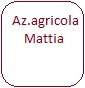 Az.agricola Mattia