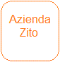 Azienda Zito