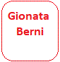 Gionata Berni