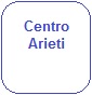"Centro Arieti"